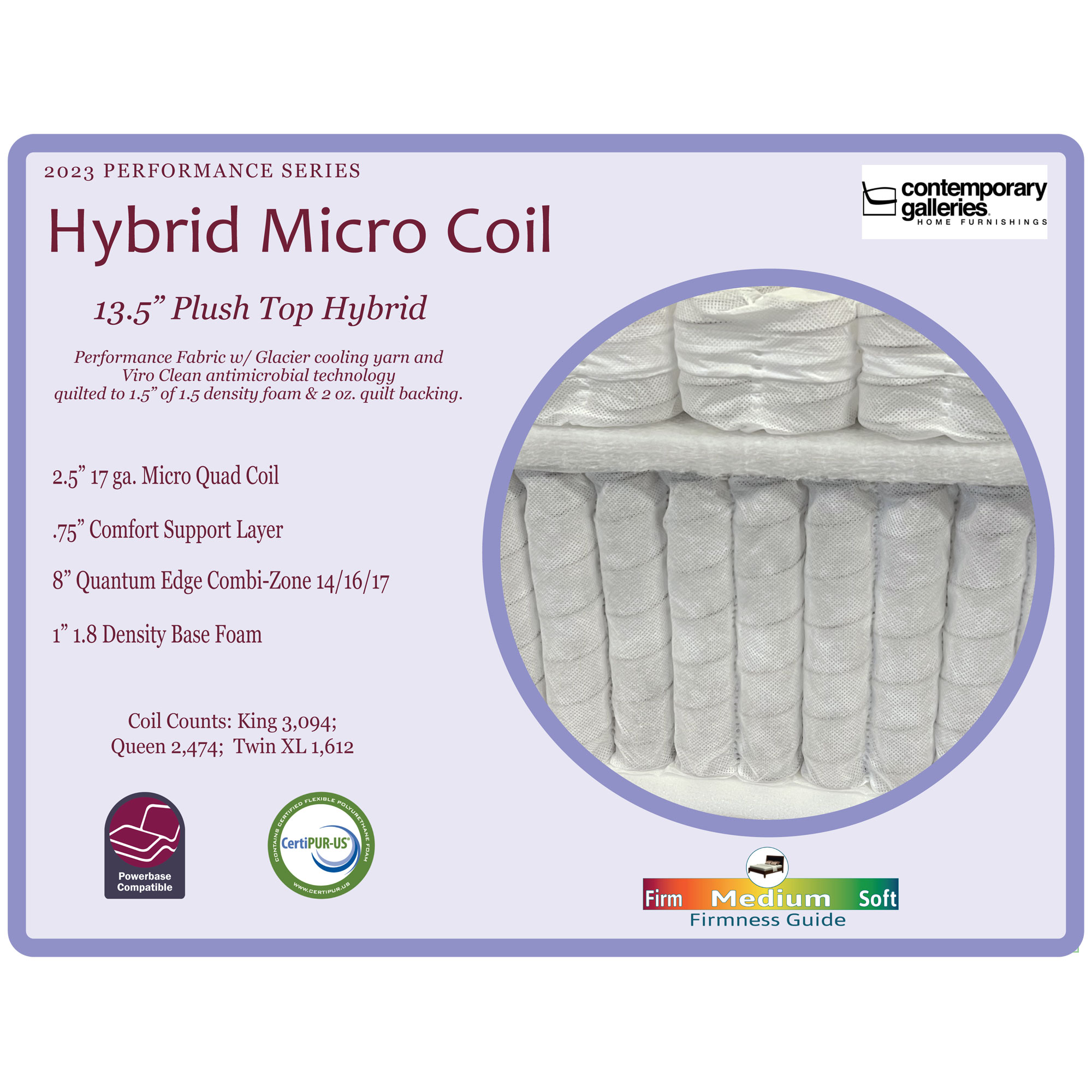 Hybrid Micro-Coil Cutout